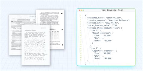 Image result for API OCR