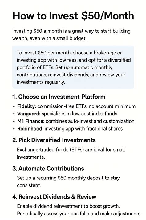 How to Invest $50 a Month - The Rich Guy Math