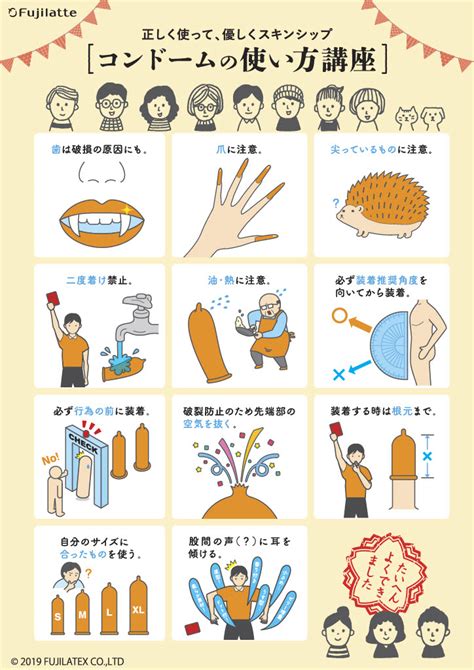 Scan Matching Algorithm に対する画像結果