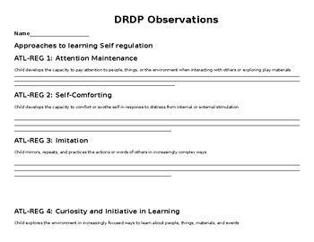 Image result for DRDP Add Students