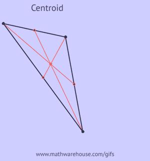 Image result for Triangle Being Balanced Centroid