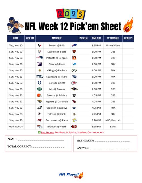 Week 12 Picks 的图像结果