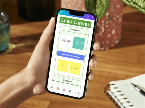 Image result for Lean Canvas Tutorial
