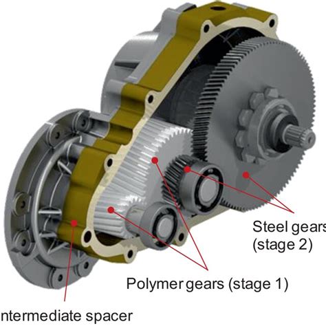 Image result for Multi Sensor Transmission Line