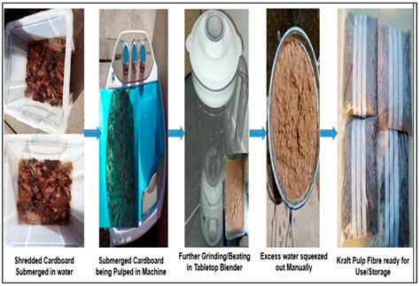 Optimizing the Mechanical Properties of Cement Composite Boards ...