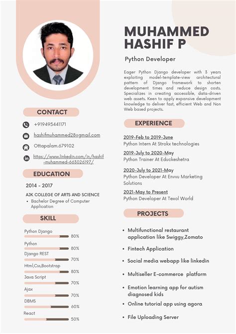 Myself Hashif Muhammed