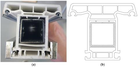 Engineering Method for Calculating Temperature Deformations of PVC ...