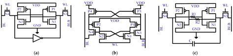 SRAM Cell Design Challenges in Modern Deep Sub-Micron Technologies: An ...