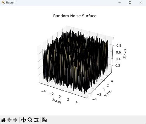 Image result for Matplotlib Surface Plot