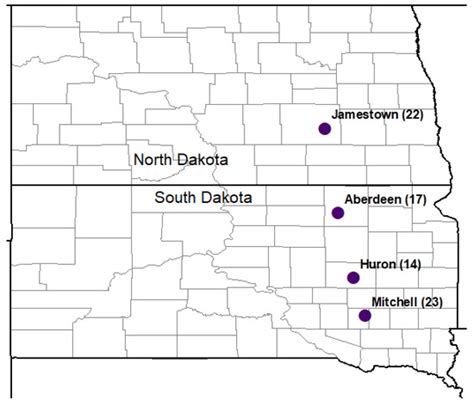 The Role of Anticipated Regret in Farmers’ Land Conversion Decisions
