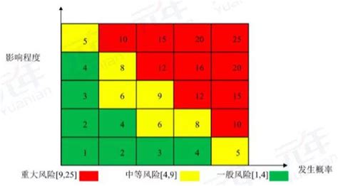 Image result for JavaScript Regex