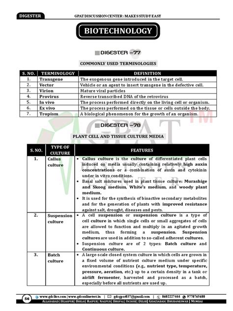Biotechnology PDF 的图像结果