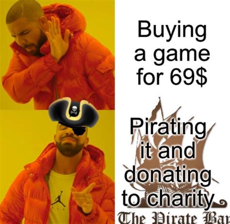 Image result for FOSS Projects