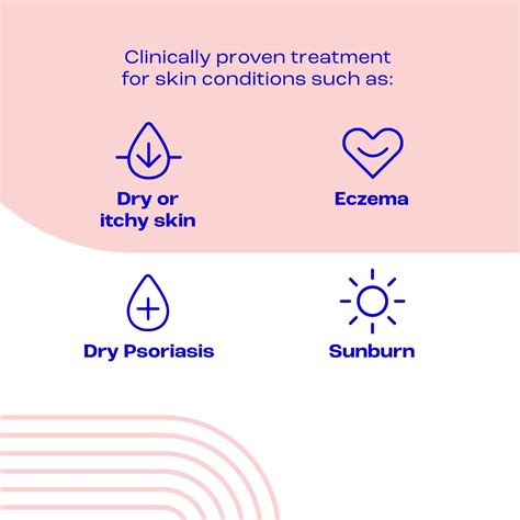 E45 Buy Moisturizing Cream - 50g Online India | Ubuy