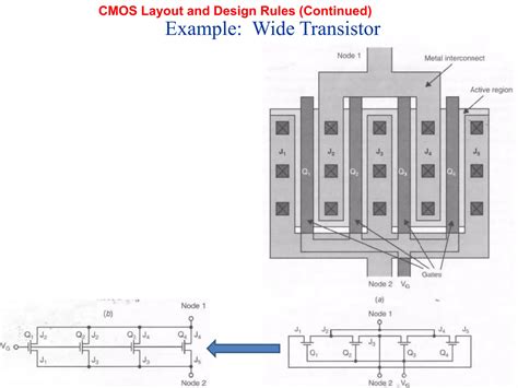 Image result for CMOS Layout