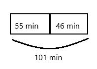 3rd Grade Module 2 Lesson 16 的图像结果