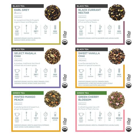 Teabloom Exceptional Loose Leaf Tea Chest, World's Largest Tea ...