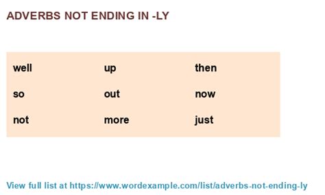 Adverbs not ending in -ly (500 results)