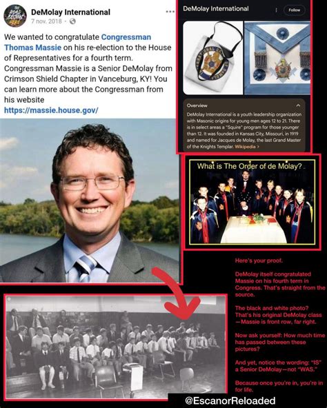 An Overview of Congressman Thomas Massie and His Impact | BeRightNews
