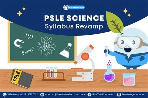 Image result for PSLE 2016 Science Answer Key