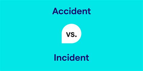 Accidently Vs Accidentally Incident VS Accident Report Ppt Powerpoint