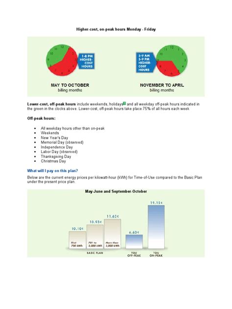 SRP Time of Use | PDF