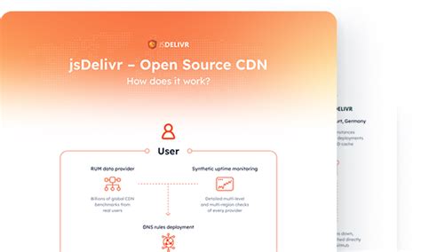 Image result for Https www JavaScript Com CDNS