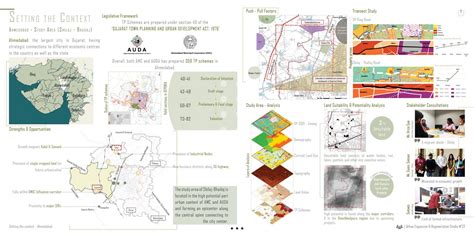 Facilitating Development in a Peri-Urban Node | CEPT - Portfolio