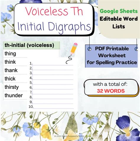 Initial Voiceless Th Word List for Phonics | Easy Reading & Spelling ...