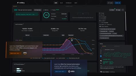 Image result for Engine Performance Testing Tools