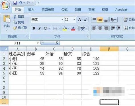 【WPS·Excel】数据分析方法汇总_wps中excel数据分析-CSDN博客