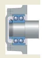 geçme toleransları