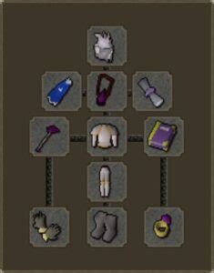 Image result for Nechryael OSRS Guide Busting