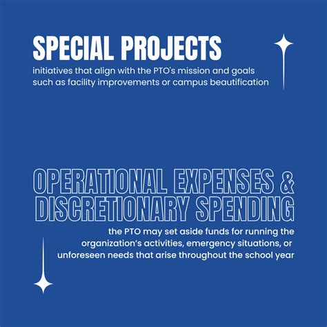 Edison Gifted Center Chicago