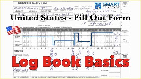 Image result for Tractor-Trailer Log Book