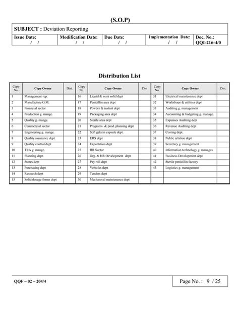 Image result for Deviation Procedure Example