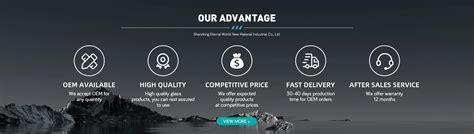 Company Overview - Shandong Eternal World New Material Industrial Co., Ltd.