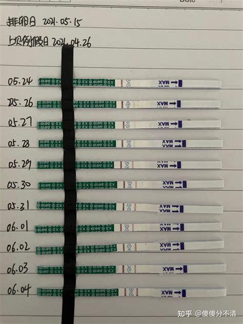 怀孕早期早孕试纸的变化 - 知乎
