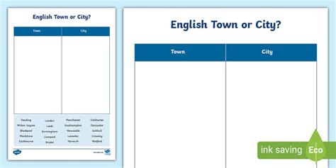 English Town or City? Sorting Activity
