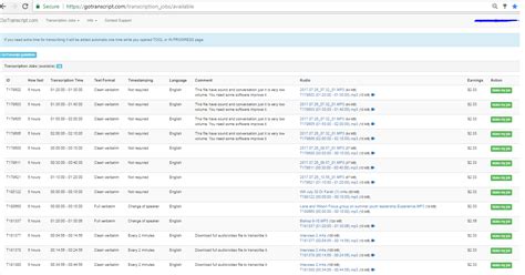 Professional Transcription Services for Videos with CapCut