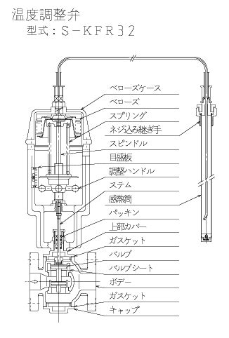 Image result for Compressor Start Control Module