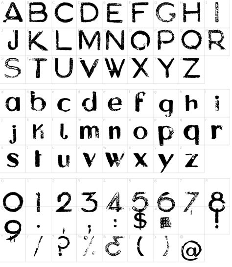 Image result for Item Asylum Coin Script