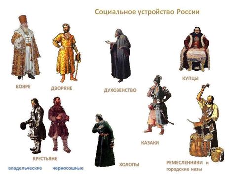 Сословия XVII века: «верхи» и «низы» общества - презентация онлайн