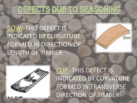 Image result for Defects in Timber