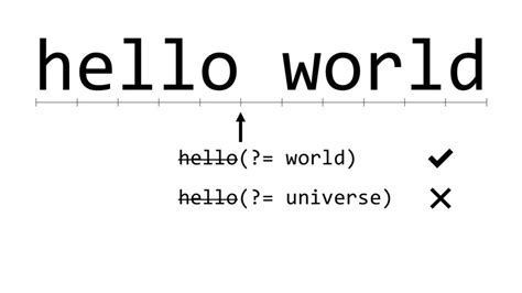 Image result for Explain Group and Groups in Python Re