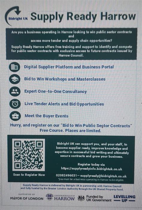 Supply Ready Harrow - Networking Event in partnership with Harrow ...