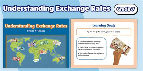Understanding Exchange Rates PowerPoint