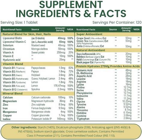 Vlado's Himalayan Organics Liposomal Biotin 10000 MCG With Multivitamin ...