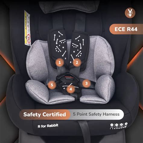 Jack N Jill NXG Car Seat Black Grey For 0 To 12 Years Kids Travel With ...