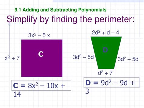 Addition of Polynomials 的图像结果